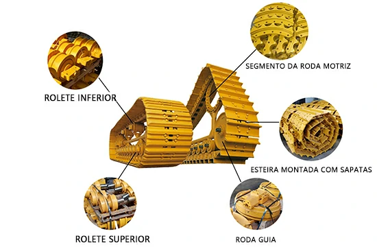 Productos Populares del Tren de Rodaje

